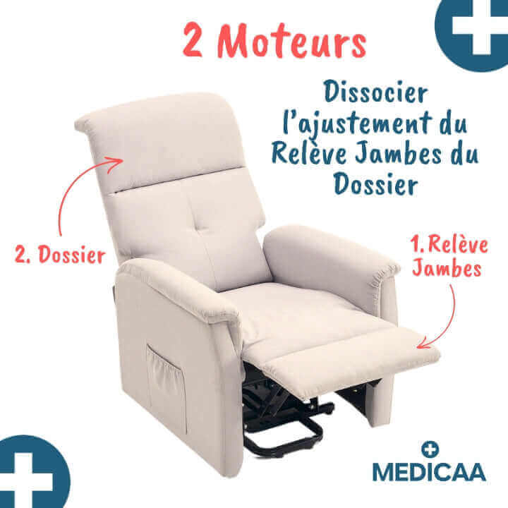 Fauteuil releveur Tranquille Émile 2 moteurs – Position indépendante du dossier et du repose-pieds