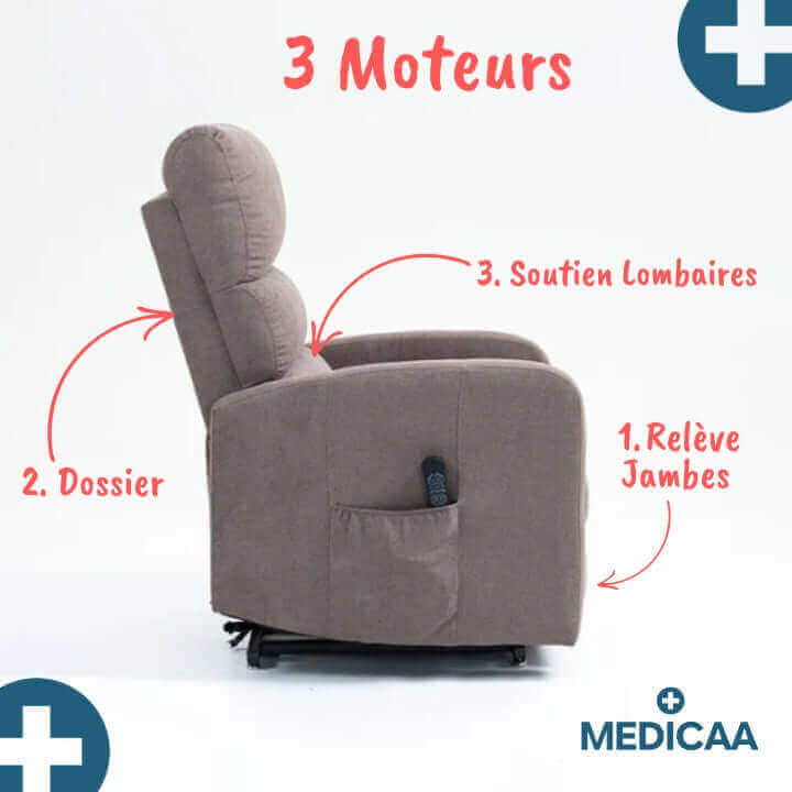 Fauteuil releveur Tranquille Émile 3 moteurs – Fonction zéro gravité et relaxation optimale