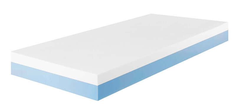 Location ou Achat de Matelas Anti Escarre en Mousse Viscoélastique de Classe 2 - MEDICAA