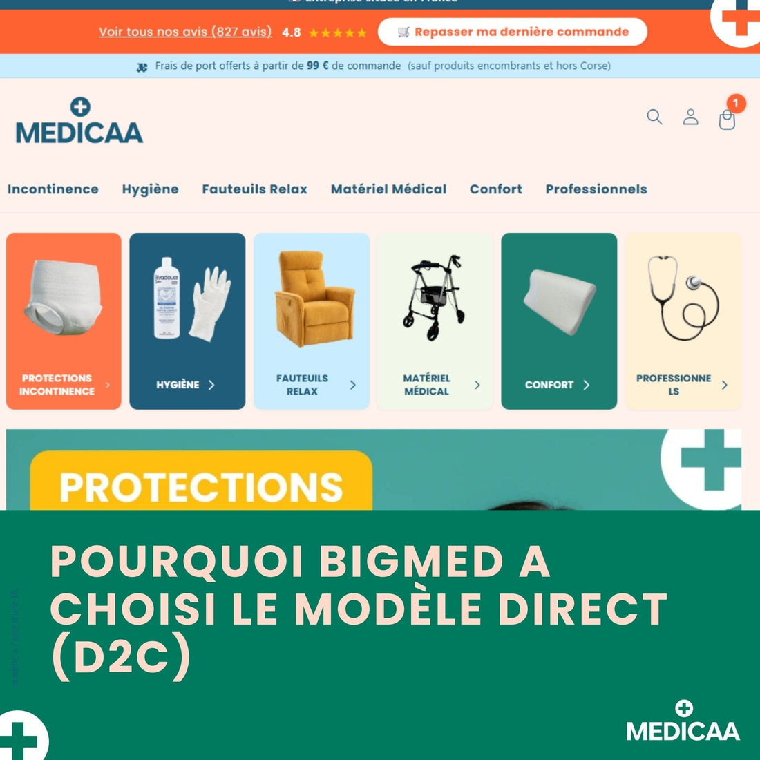 Pourquoi Bigmed a choisi le modèle direct (D2C)