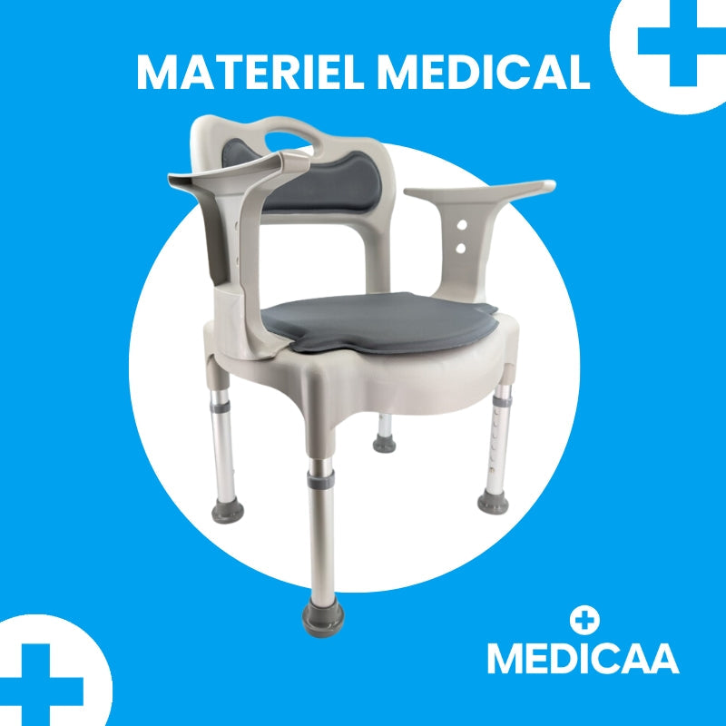 Les différents types de fauteuils roulants : un guide complet – MEDICAA