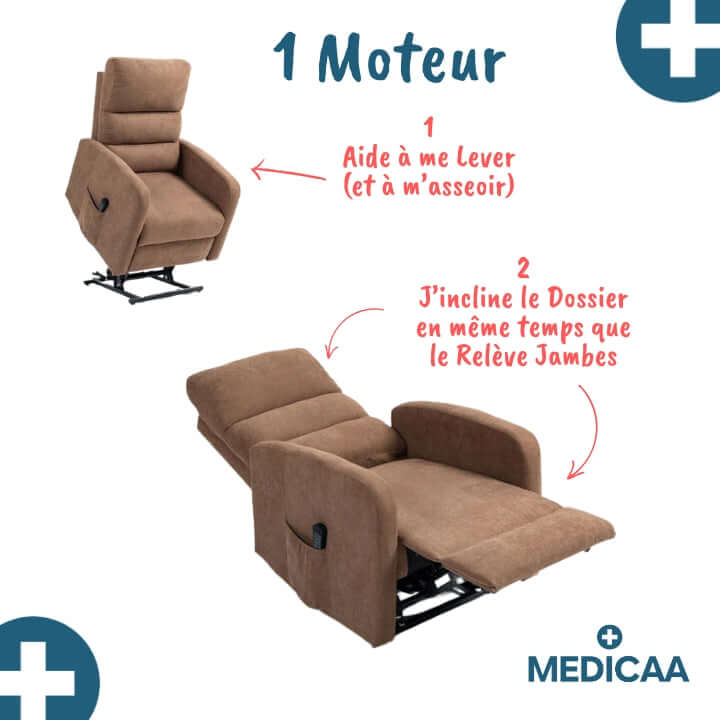 Medicaa fauteuil releveur 1 moteur 