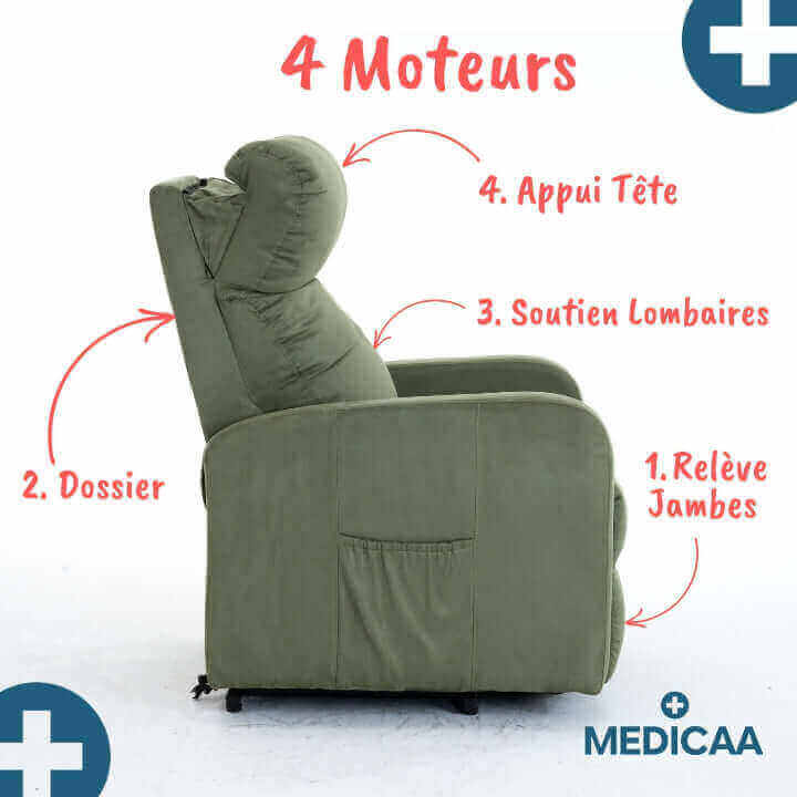 Fauteuil releveur Tranquille Émile 4 moteurs – Ergonomie avancée et confort sur mesure